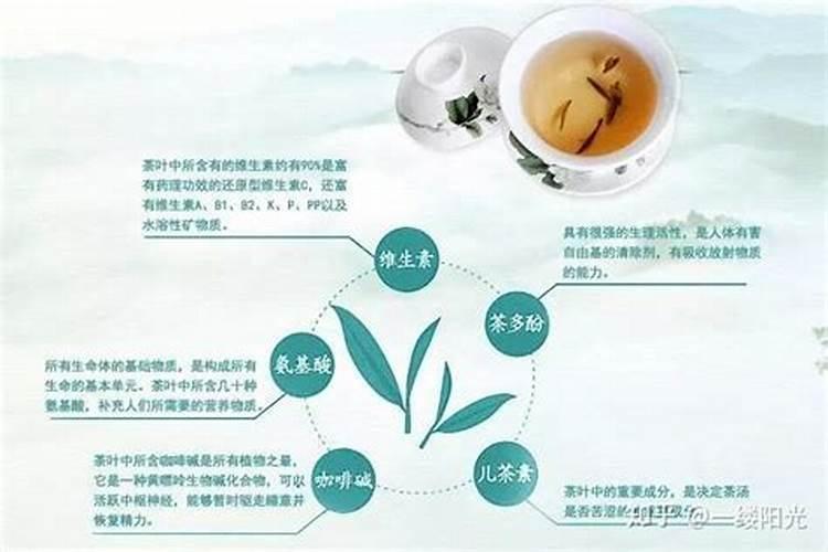 六月份茶叶花用什么肥？