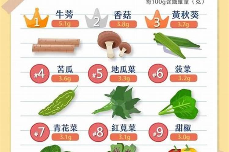 养好菊花的秘诀