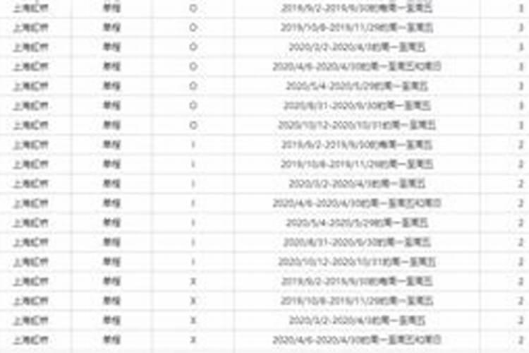 钾肥几月份是旺季呢还是淡季？