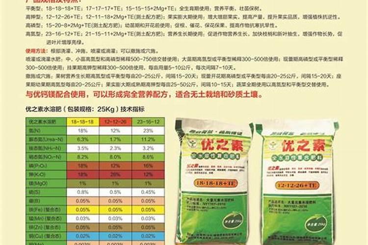 大量元素水溶肥料用法与用量,大量元素水溶肥料有什么作用