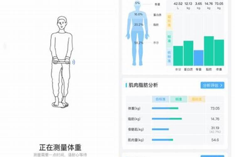 蛋白质偏高怎么回事啊 这是在体脂秤上面称的 不知者勿扰 感谢？