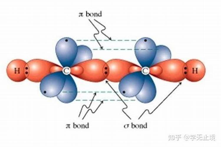大量元素除了碳还有谁是共价键？