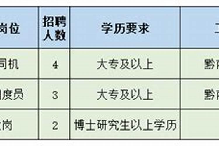 瓮福集团是国企还是央企