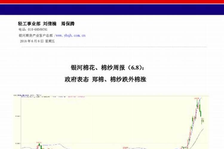 今日郑棉涨了还是跌了