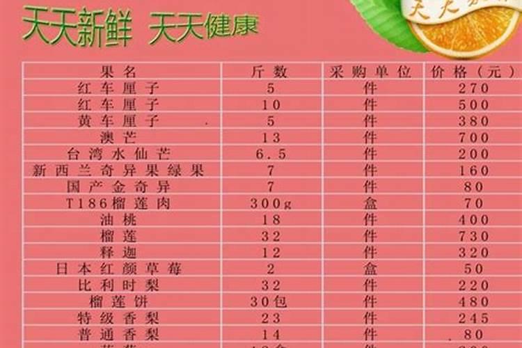 金润复合肥价格表