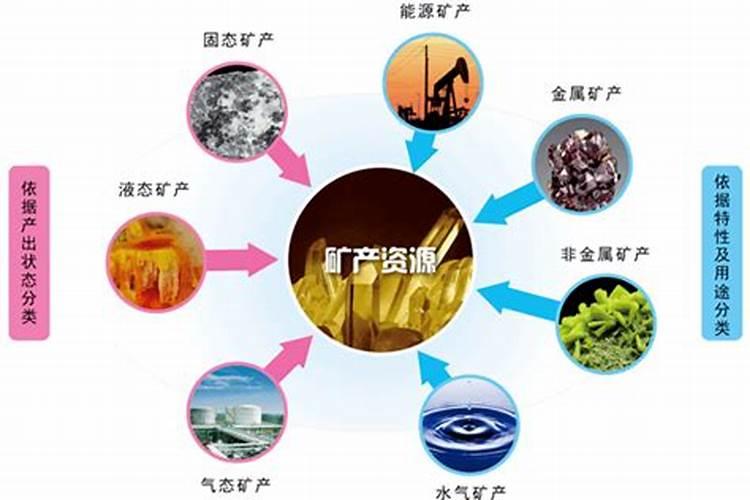 我国钾盐供应安全风险较高的原因
