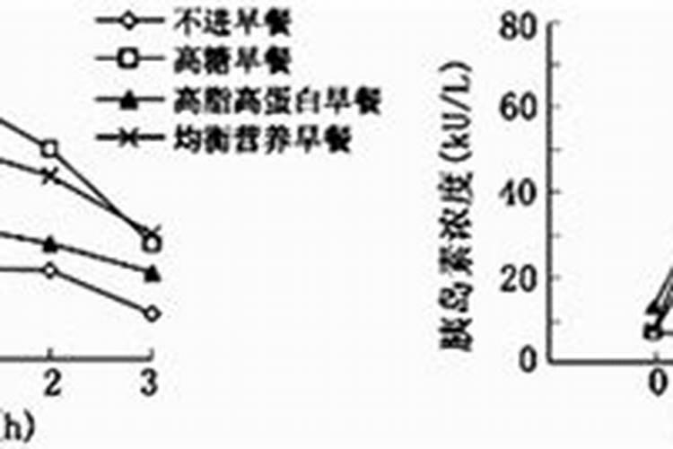 锌镁是脂溶性物质吗