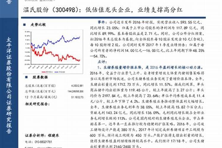 一文让你知道磷之低估值龙头