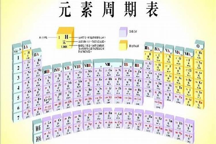 九种大量元素指的是什么东西？