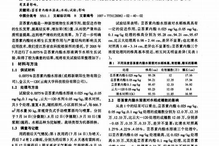 芸苔素内酯水稻使用量