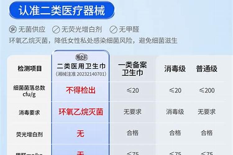 氮肥一般用多久换一次？