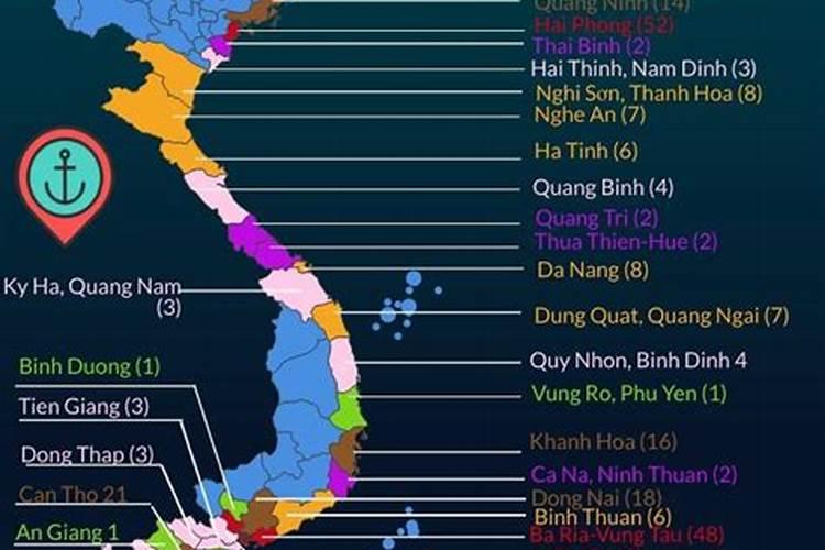 求举例老挝中北部地区最近的越南港口!急急急!