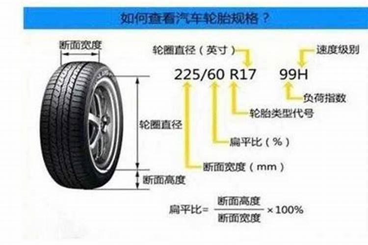肥285代表啥意思