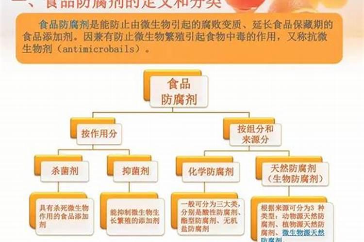 防腐剂一共有多少种