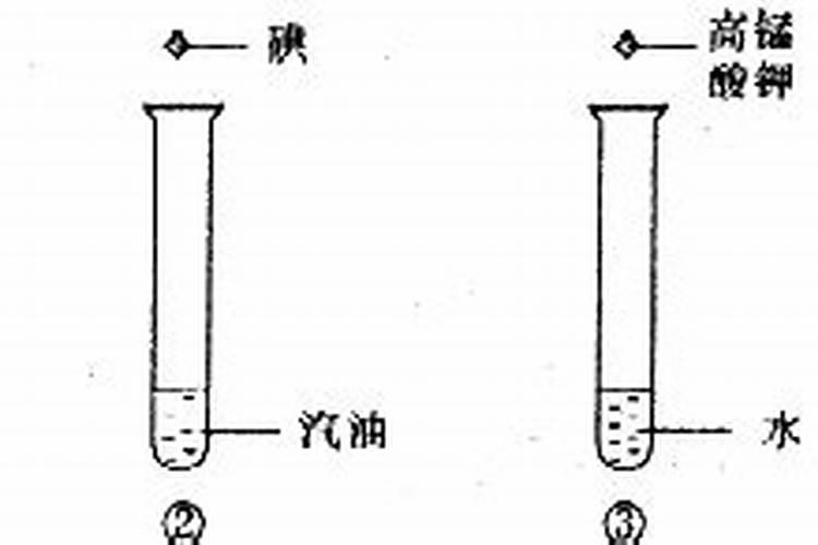 高锰酸钾在水中溶解的快慢与哪些因素有关高钾水溶肥在水中融化慢什么原...