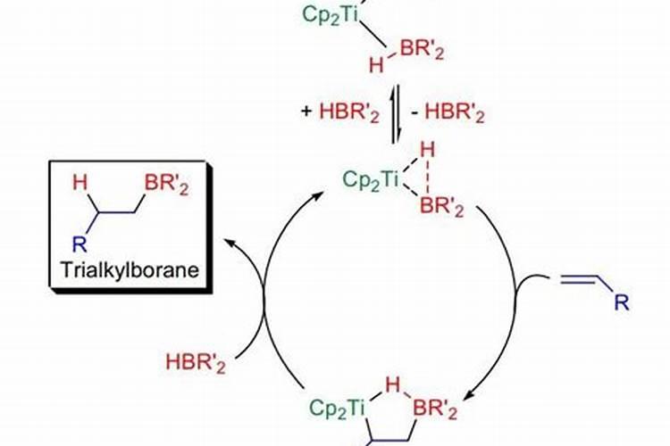 硼肥和什么容易起反应呢？