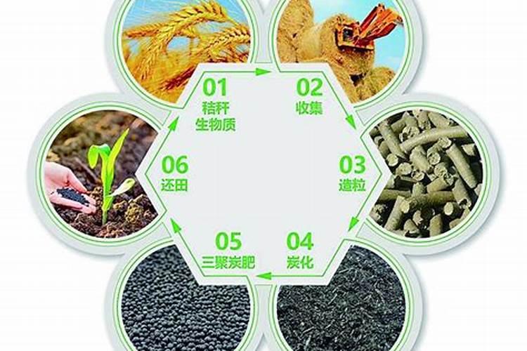 改良土壤的方法有几种