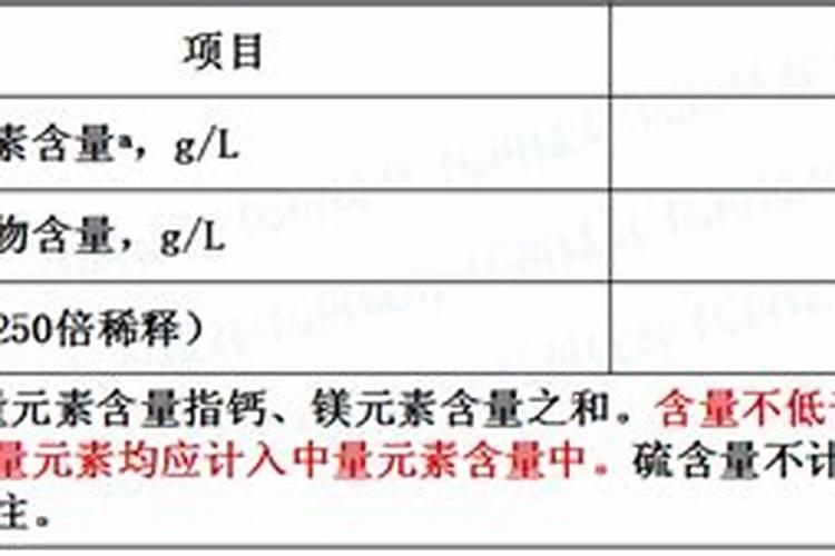 水溶肥料限量指标标准384000