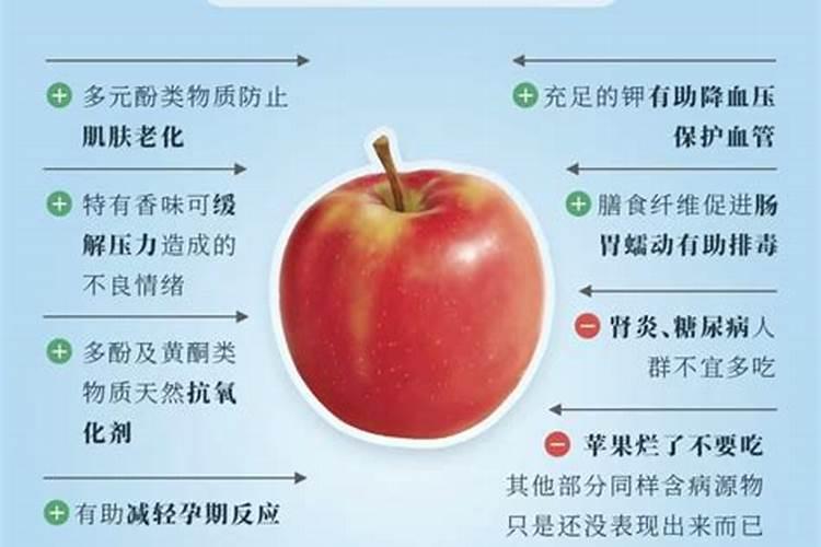 我种了苹果,有人给我推荐用腐质酸肥料,好用吗,具体怎么用