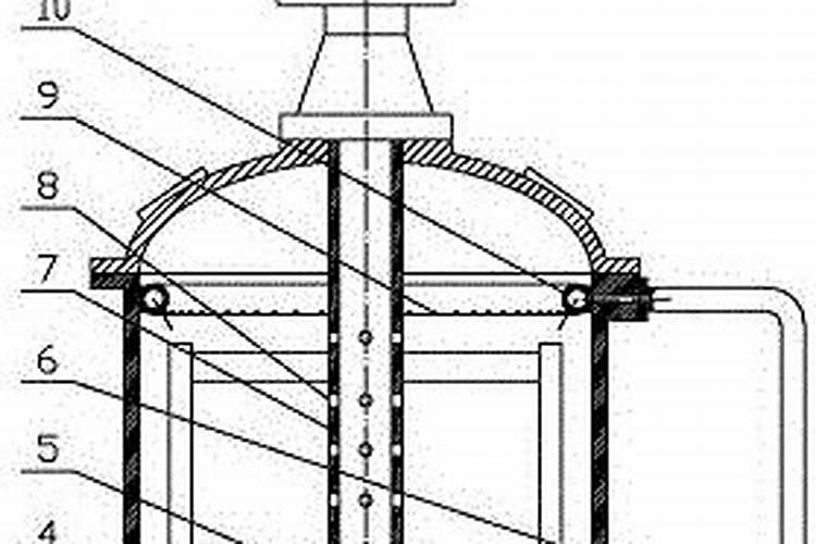 水溶肥液体搅拌罐怎么用的？