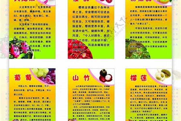 水果介绍