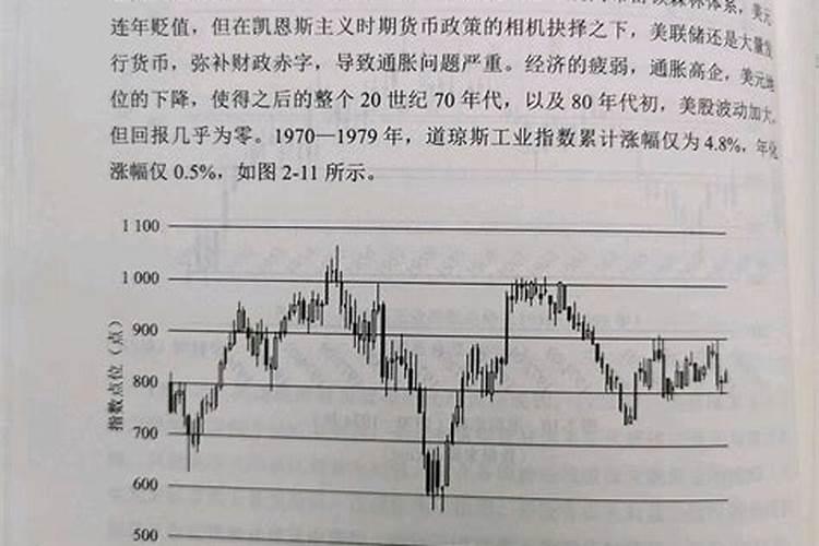 以史为鉴:俄乌冲突对A股影响有多大？