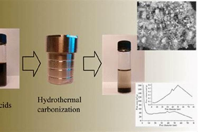 腐殖酸碳是草木灰吗为什么？
