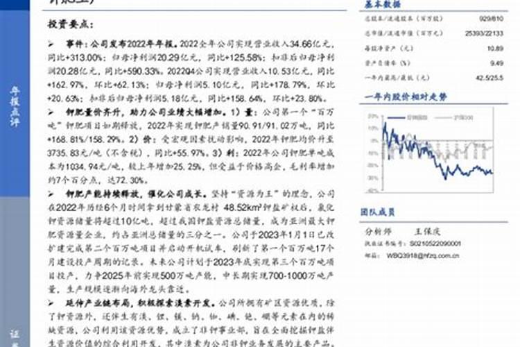 由于钾肥价格暴跌,Nutrien公司未能达到季度利润预期