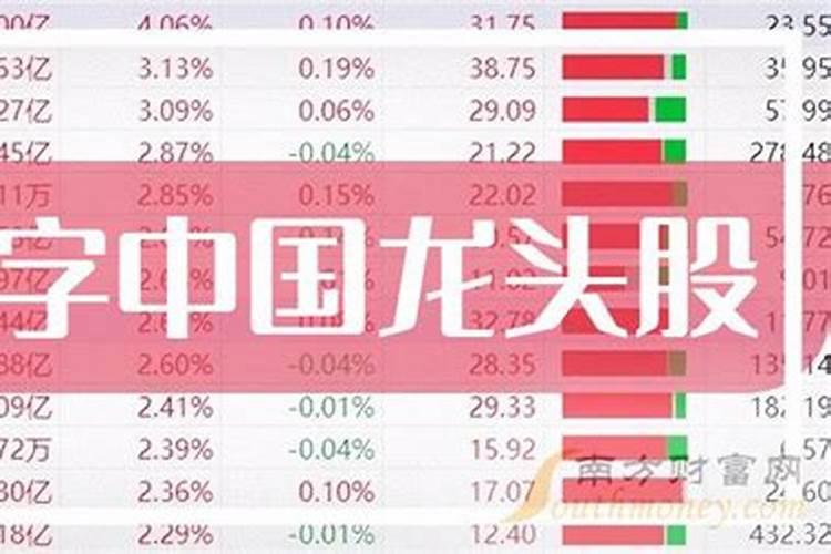 三农龙头股有哪些？