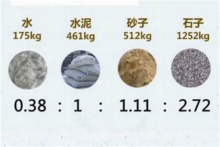 中量元素水溶肥的配比方法有哪些？