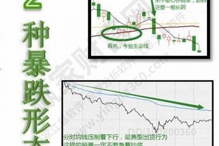 中国股市暴跌的原因是什么