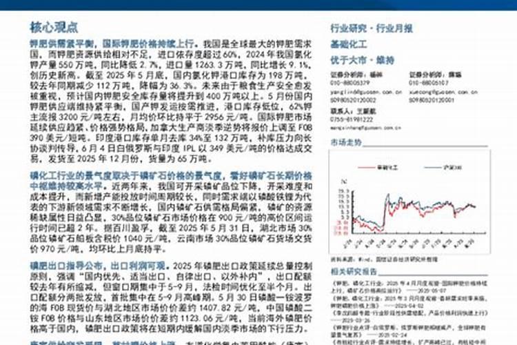 钾肥可能持续上涨吗为什么？