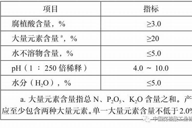 肥料腐植酸钾国标标准