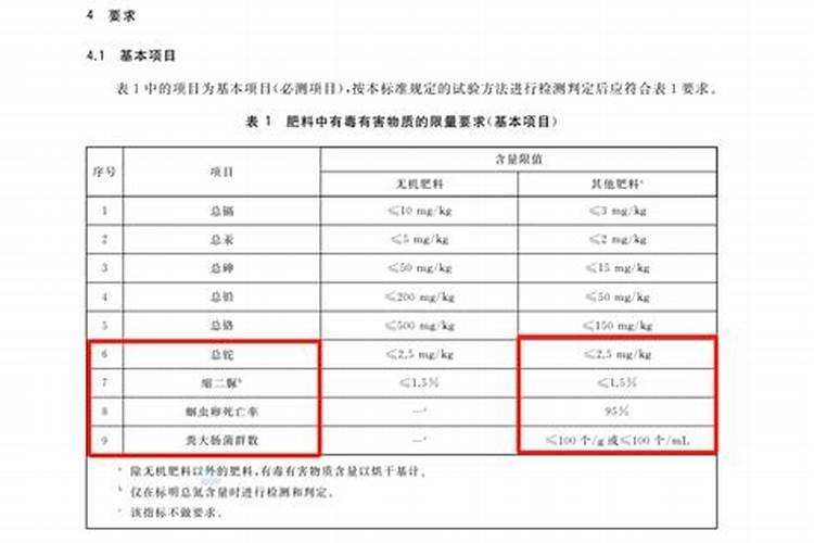 肥料级腐植酸钾国标标准是多少