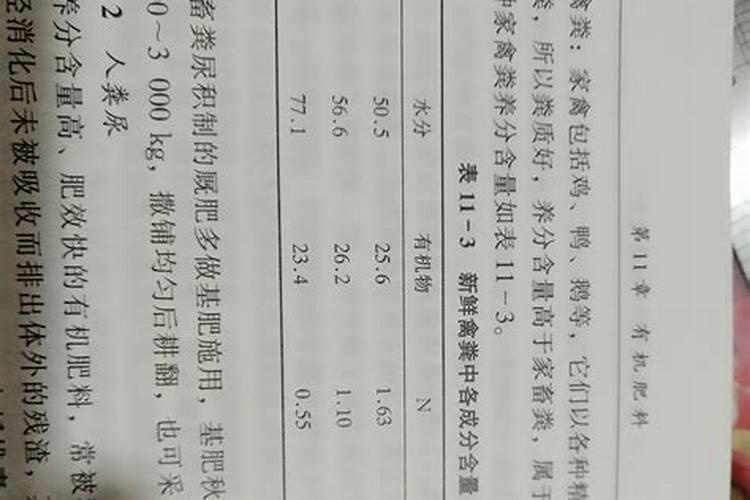 鸟屎可以做肥料吗