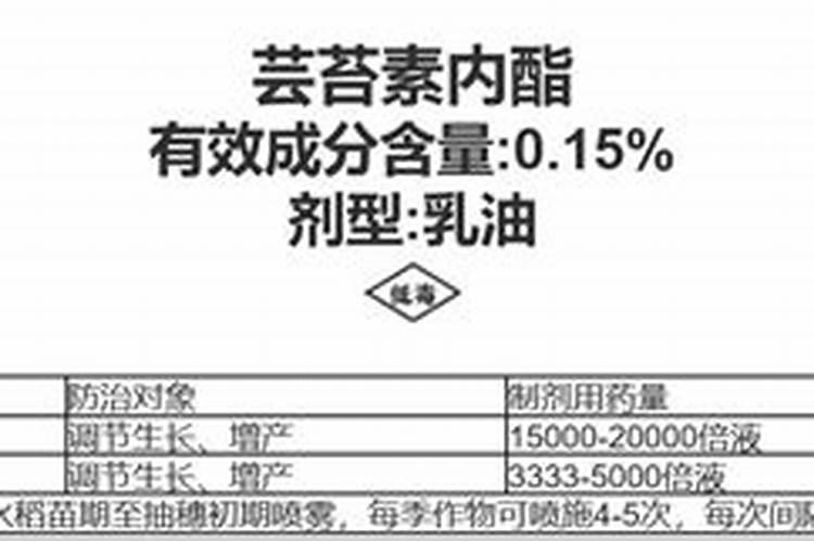 芸苔素最高成分是多少毫升？